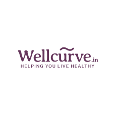 Wellcurve